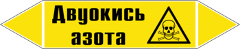 Маркировка трубопровода "двуокись азота" (пленка, 358х74 мм) - Маркировка трубопроводов - Маркировки трубопроводов "ГАЗ" - Магазин охраны труда Протекторшоп