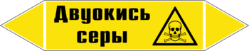 Маркировка трубопровода "двуокись серы" (пленка, 126х26 мм) - Маркировка трубопроводов - Маркировки трубопроводов "ГАЗ" - Магазин охраны труда Протекторшоп