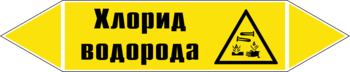 Маркировка трубопровода "хлорид водорода" (пленка, 358х74 мм) - Маркировка трубопроводов - Маркировки трубопроводов "ГАЗ" - Магазин охраны труда Протекторшоп