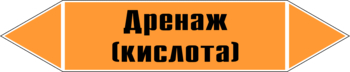 Маркировка трубопровода "дренаж (кислота)" (k03, пленка, 252х52 мм)" - Маркировка трубопроводов - Маркировки трубопроводов "КИСЛОТА" - Магазин охраны труда Протекторшоп