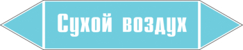 Маркировка трубопровода "сухой воздух" (пленка, 358х74 мм) - Маркировка трубопроводов - Маркировки трубопроводов "ВОЗДУХ" - Магазин охраны труда Протекторшоп