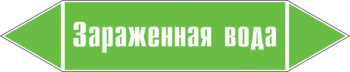 Маркировка трубопровода "зараженная вода" (пленка, 358х74 мм) - Маркировка трубопроводов - Маркировки трубопроводов "ВОДА" - Магазин охраны труда Протекторшоп