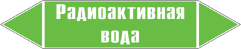 Маркировка трубопровода "радиоактивная вода" (пленка, 358х74 мм) - Маркировка трубопроводов - Маркировки трубопроводов "ВОДА" - Магазин охраны труда Протекторшоп